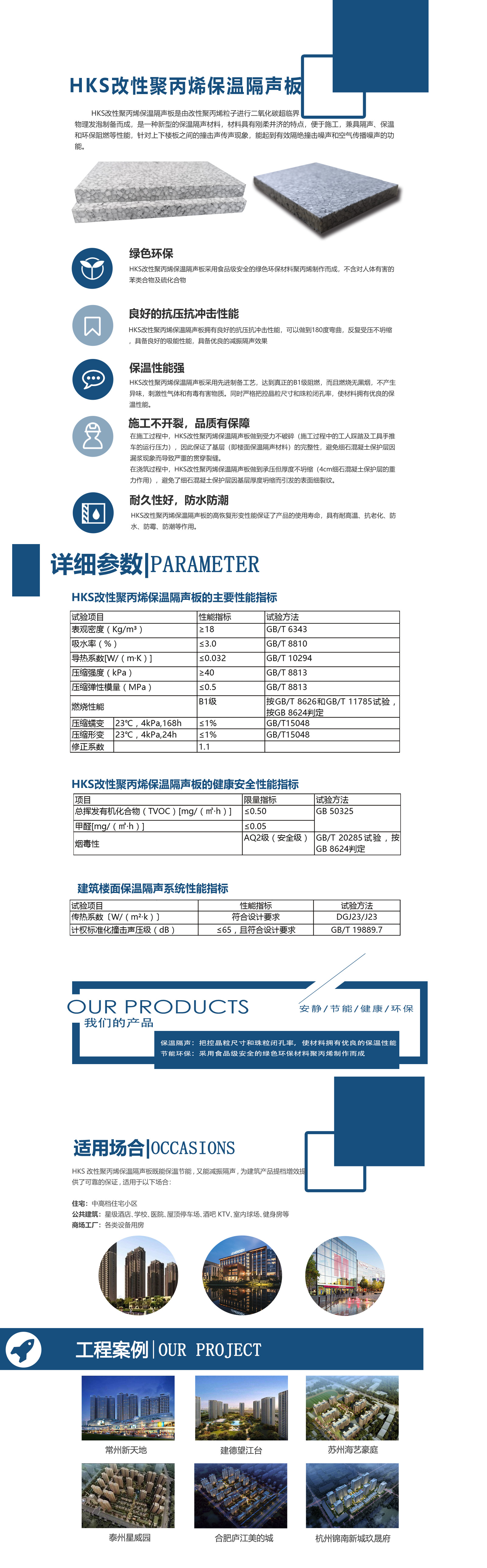 HKS改性聚丙烯保溫板