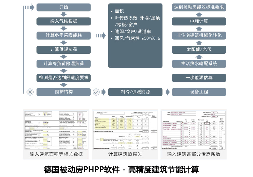 漢克斯被動房設(shè)計軟件